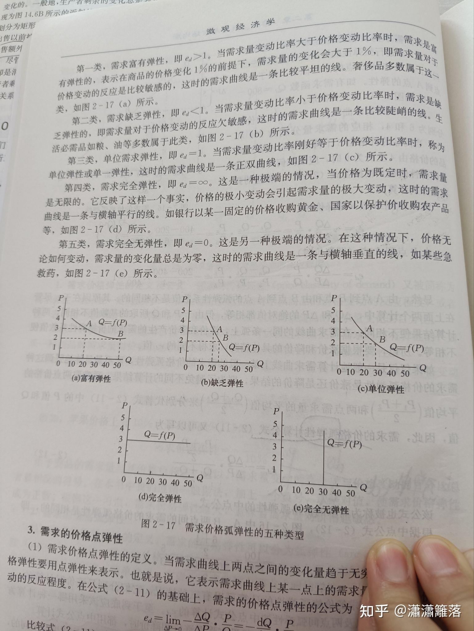 完全替代品的需求曲线应该如何画? - 知乎