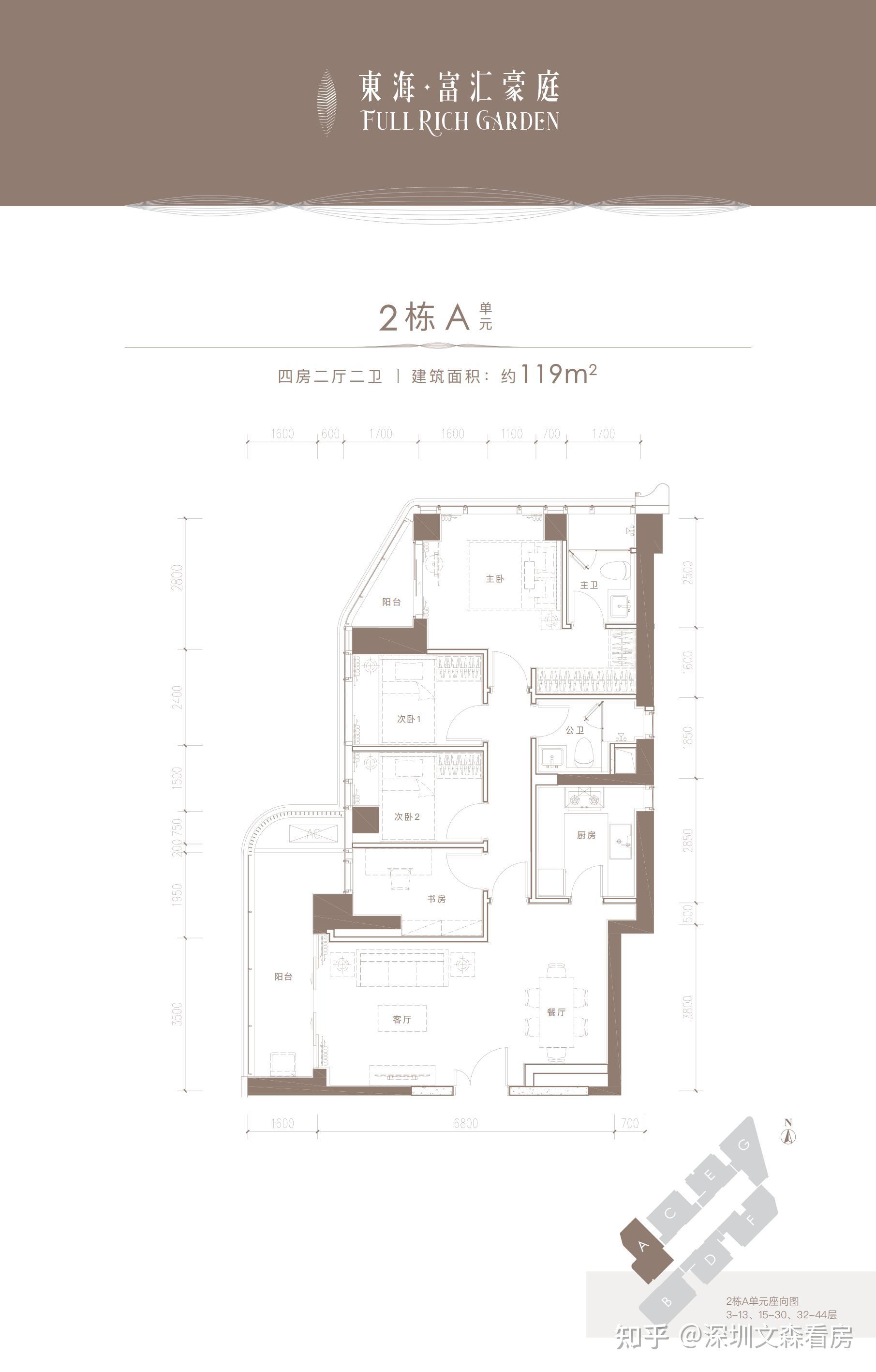 罗湖新房【东海富汇豪庭】全部55个户型解析【收藏】 - 知乎