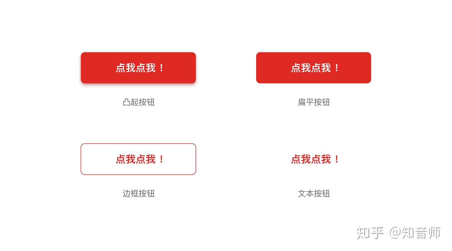 UI设计中“取消按钮”的分析详解 - 知乎