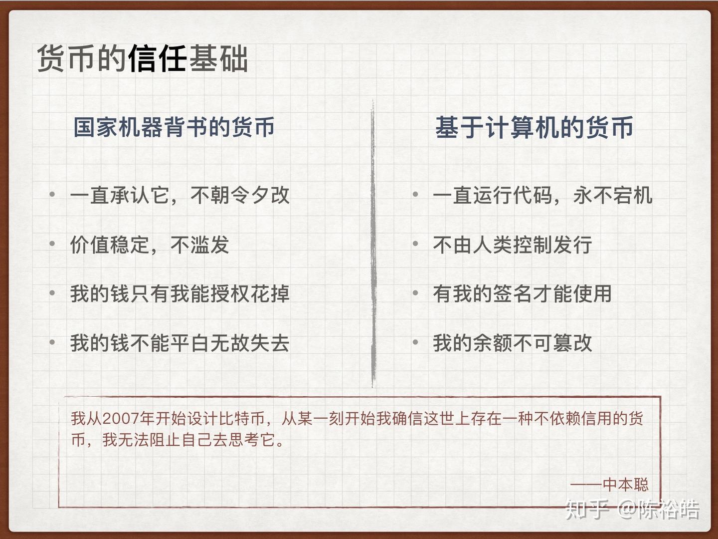 刨根问底区块链——基础篇- 知乎