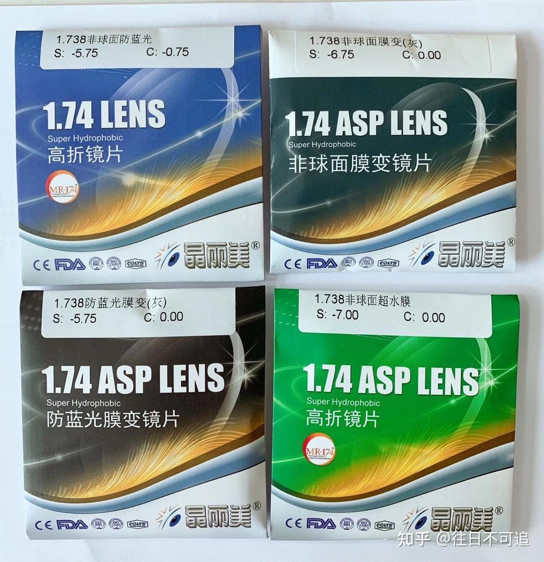 线上有哪些性价比好的174镜片