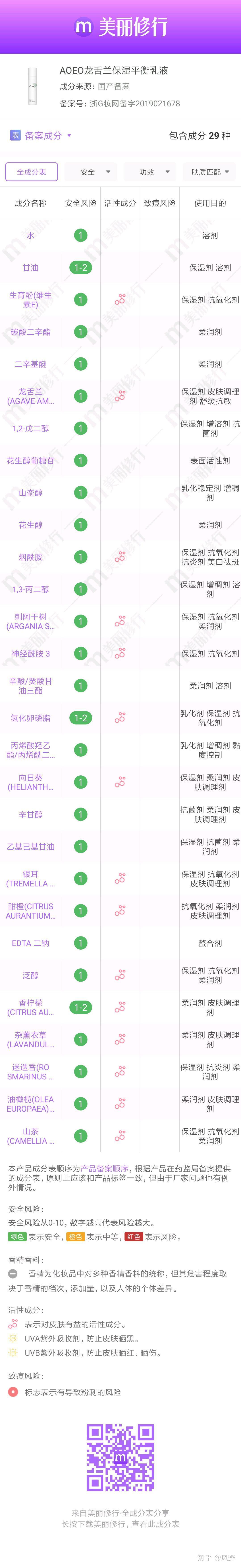 aoeo的洗面奶和水乳咋样想入手但是听说新出的牌子不太敢买