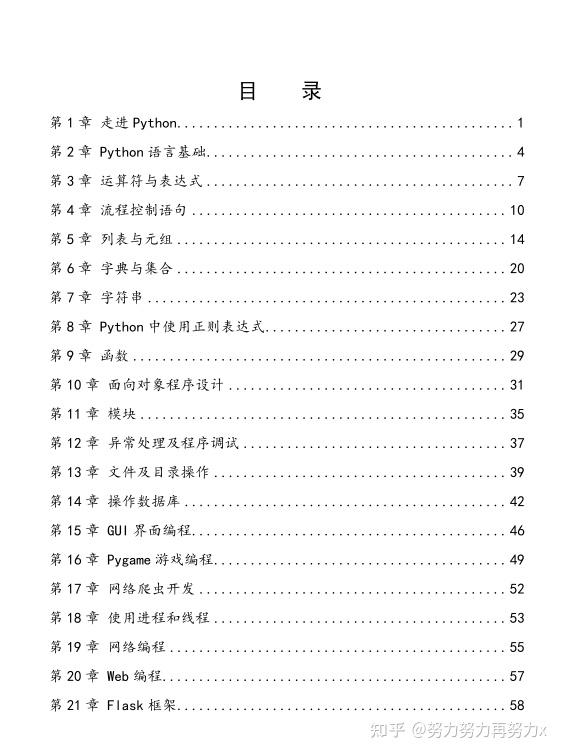 别再无效背代码!这份Python高频考点清单,让你效率翻倍 - 知乎