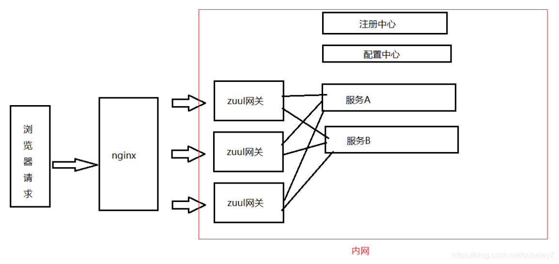 nubia z7 miui_志鸿优化系列丛书·高中同步测控优化训练_miui10 内存优化级别