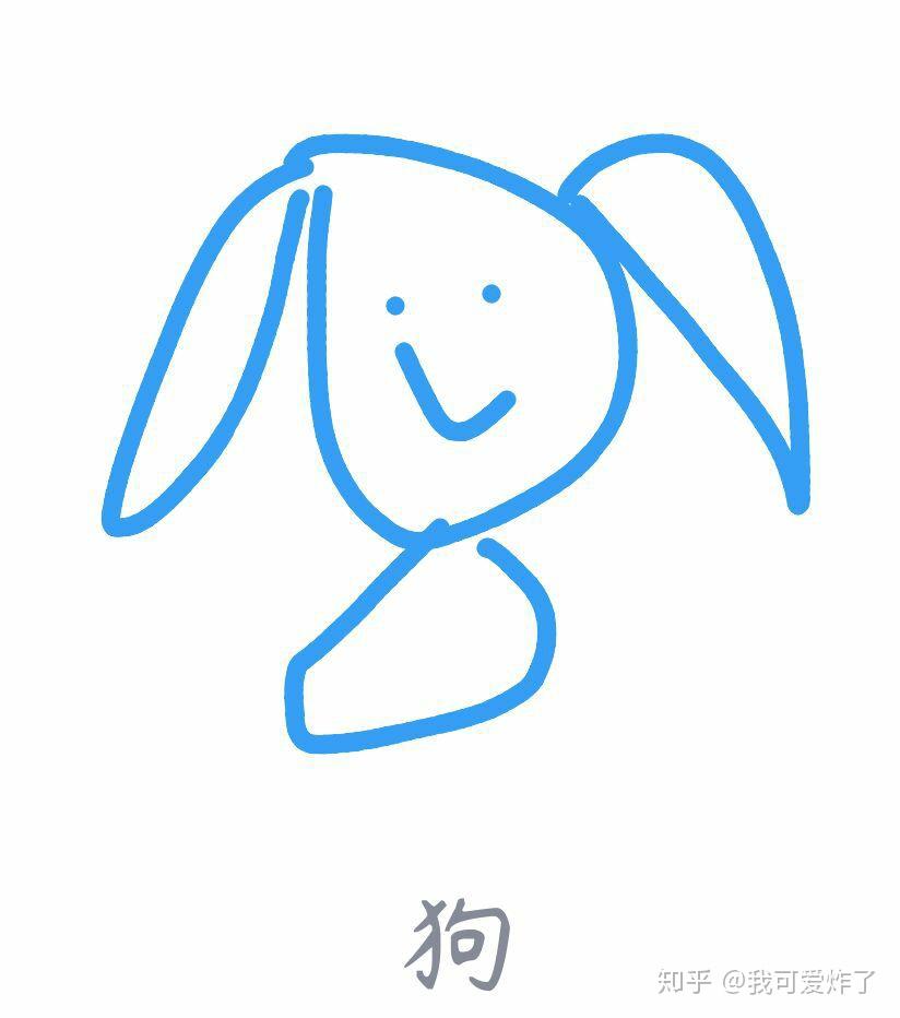 qq画图红包狗怎么画? - 知乎