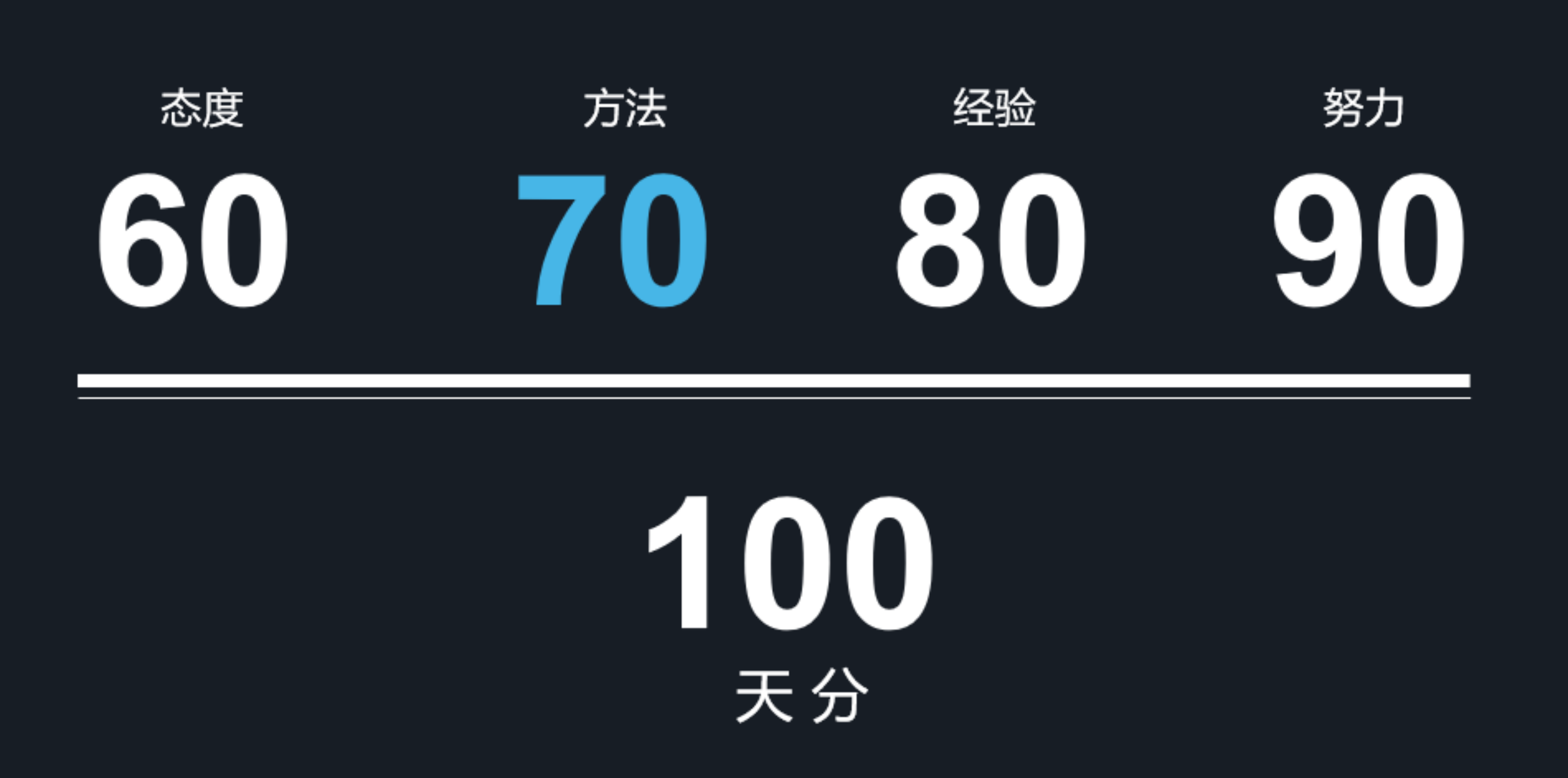 有人刷过这个行测5000题吗，有用吗？ - 知乎
