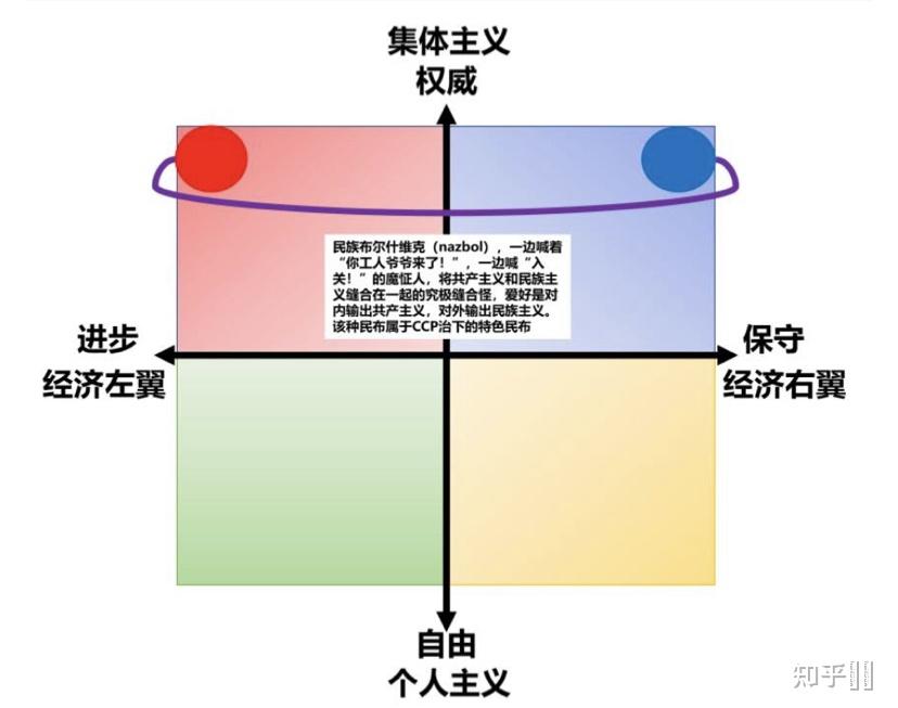 如何客观理性评价观察者网