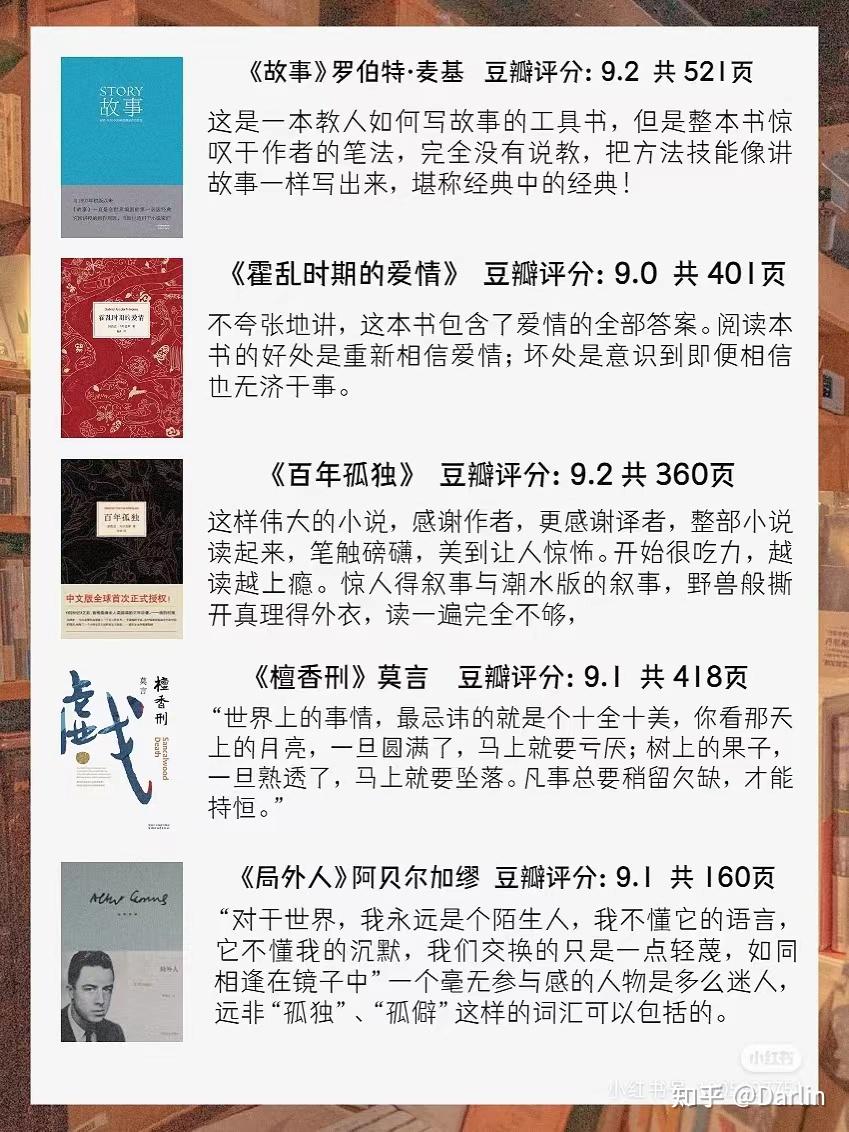 书单推荐:女孩,大学四年一定要读完这40本书 - 知乎