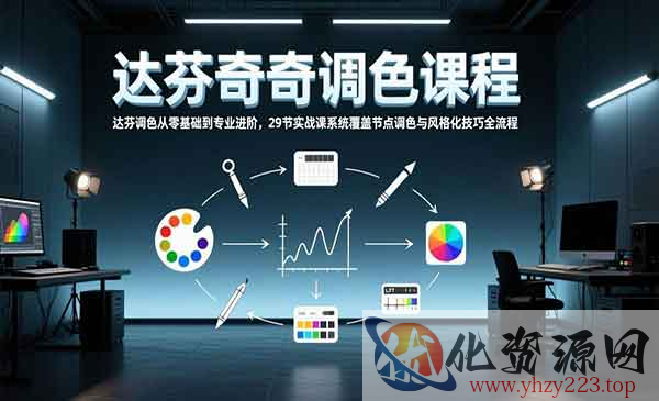 达芬奇调色从零到专业_wwz