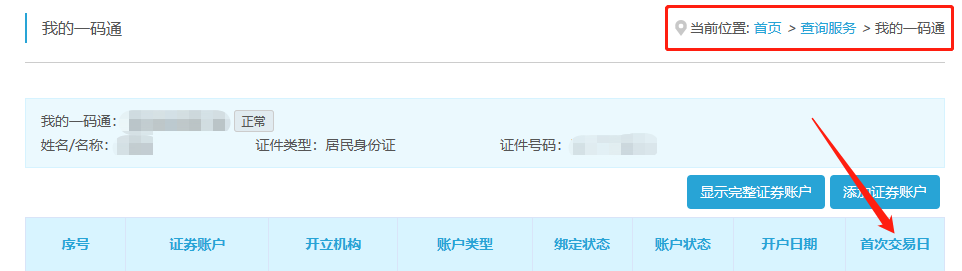 股票账户怎样开通创业板(股票账户怎么开通创业板及科创板)