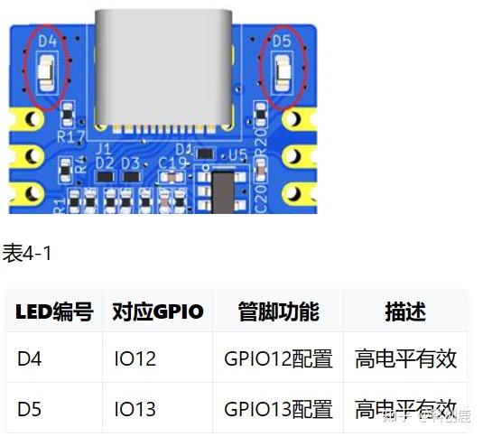 学习报告-ESP32-C3开发板+Visual Studio Code+Luatools+Arduino+嘉立创 - 知乎