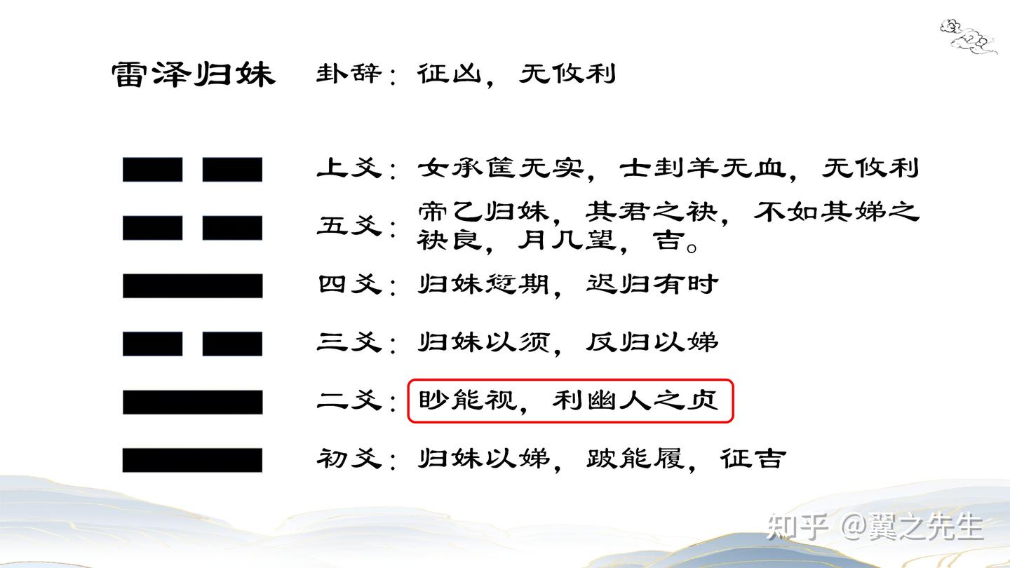 易经新解-解读-兑宫14-归妹卦雷泽归妹(2) - 知乎