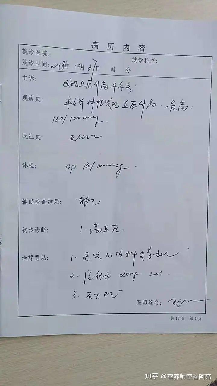 高血压应该注意哪些饮食生活呢?