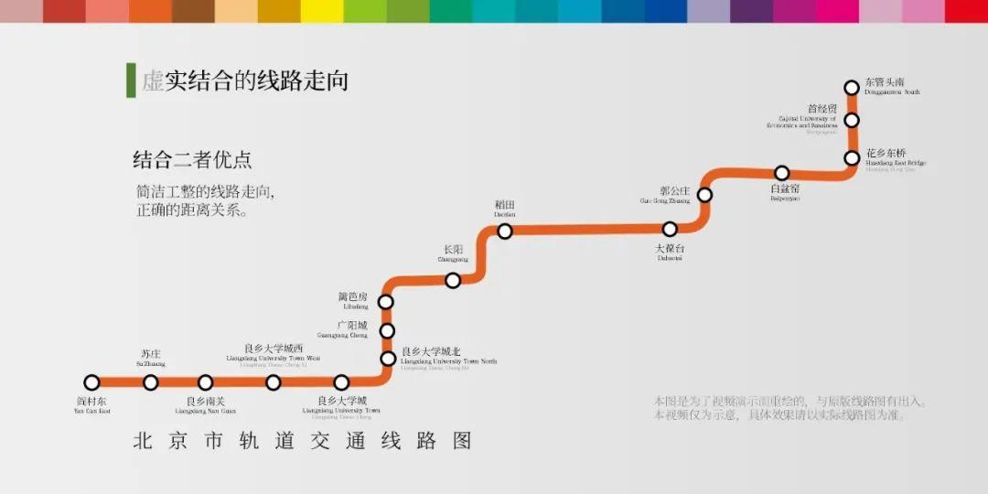 夜莺自制的北京市轨道交通线路图介绍(2026年) - 知乎