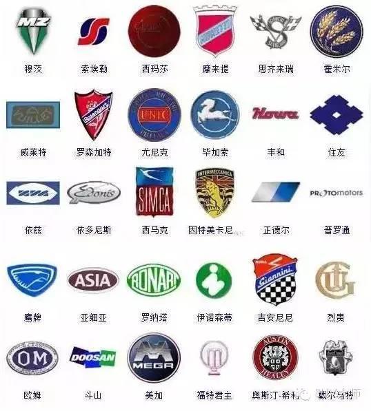史上最全车标，认识一半以上你就是砖家！ - 知乎