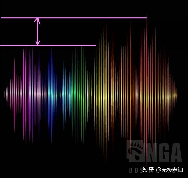 RVC变声器保姆级教程 - 知乎
