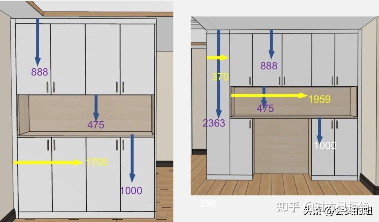 全屋定制需要注意什么问题 全屋定制全攻略盘点商家的10大套路