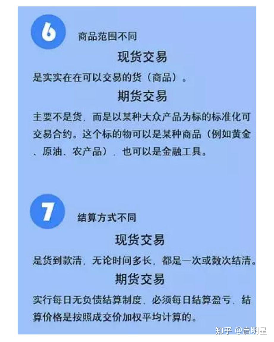 什么是期货，简单易懂一点通图文讲解- 知乎