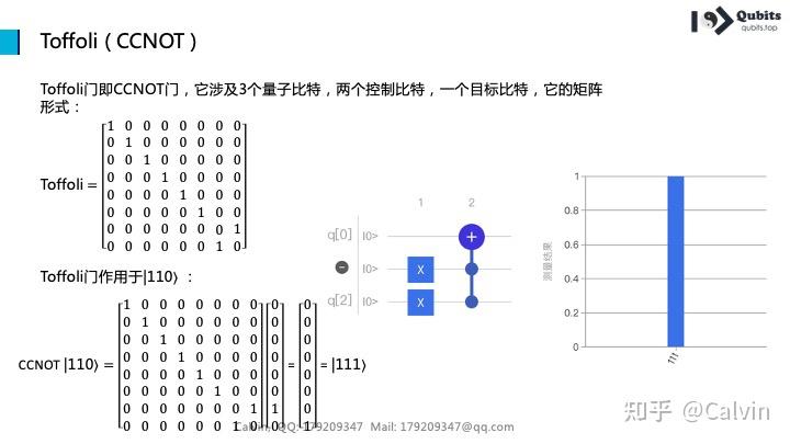 Ccnot 量子计算【基础篇】量子线路(本源量子版) - 知乎