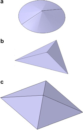 材料人必备干货！纳米压痕测试原理及应用 - 知乎