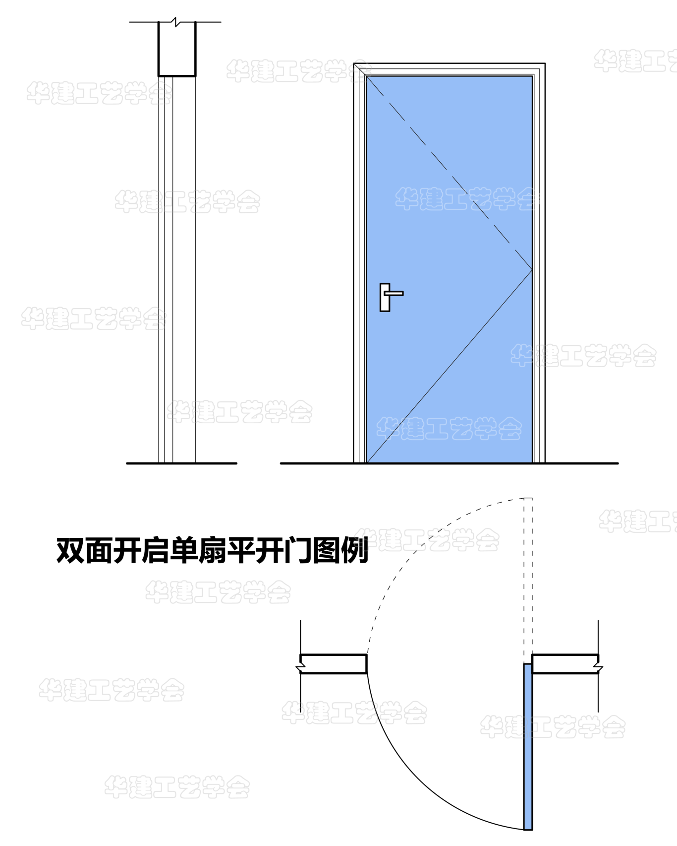 门的图例画法 - 知乎