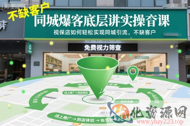 同城爆客底层实操课，视保店如何轻松实现同城引流，不缺客户！