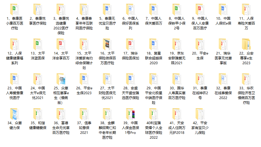 百万医疗怎么买？2023年最新百万医疗排行榜+10月推荐清单 - 知乎