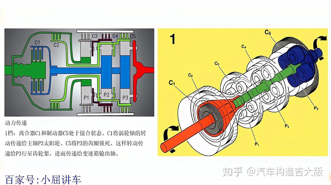 砻谷机齿轮变速箱图解图片