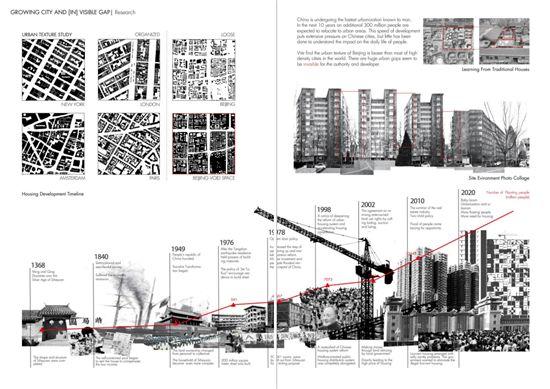 设计物语 | CONCEPT：作品集中概念图应该怎么画 - 知乎