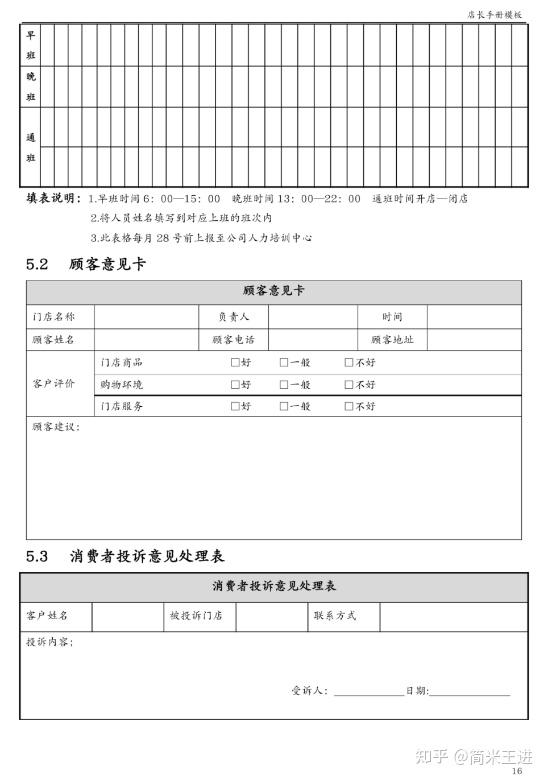 连锁门店精细化运营管理:文末附有《店长手册》 - 知乎