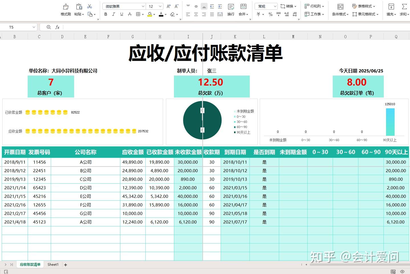 【应收应付】应收应付台账模板,自动对账,统计清晰,月底不用怕老板和供应商催了 - 知乎