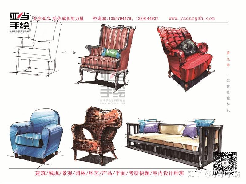 如何画好室内手绘?你必须收藏了! - 知乎