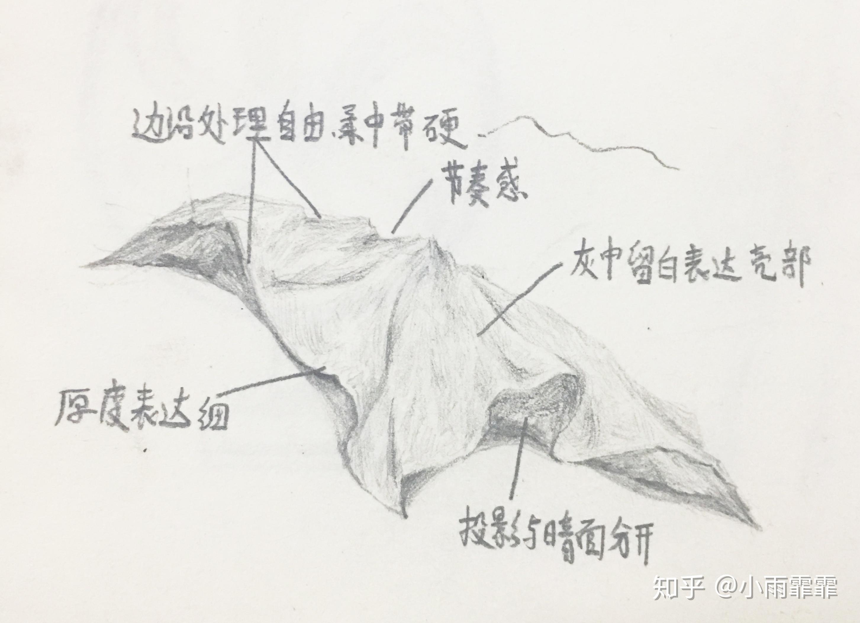 素描中怎样画出纸的质感