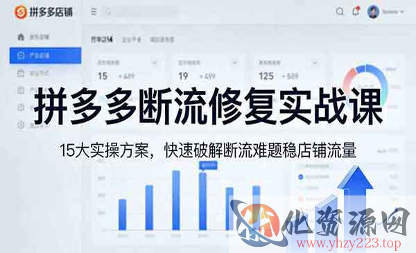 拼多多断流修复实战_wwz