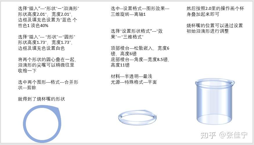 基于ppt的简单3D绘图法3.0 - 知乎