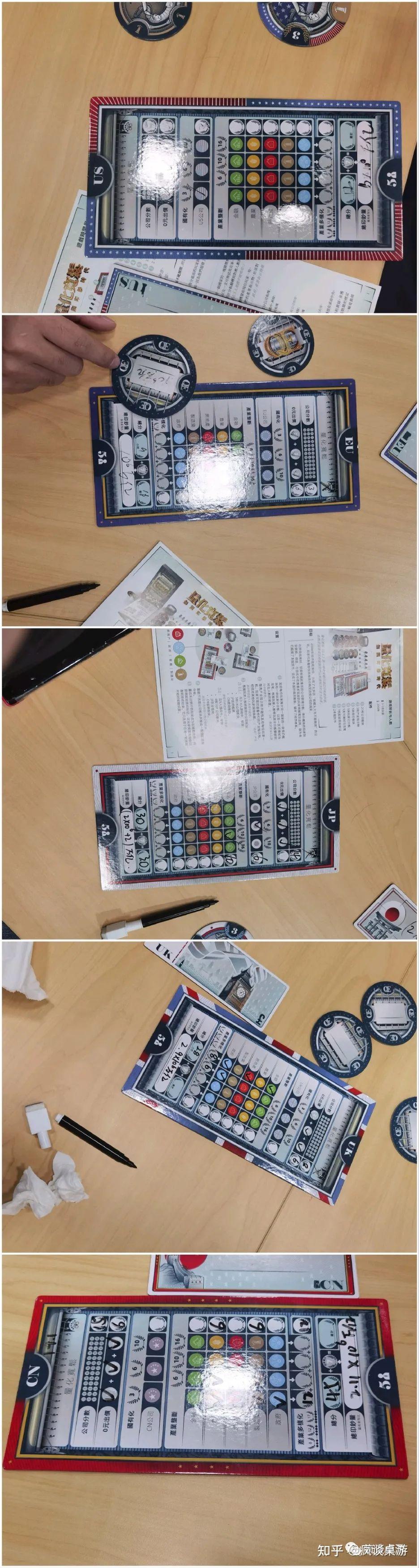 金融类桌游，职业投资者能否战胜桌游老手？ - 知乎