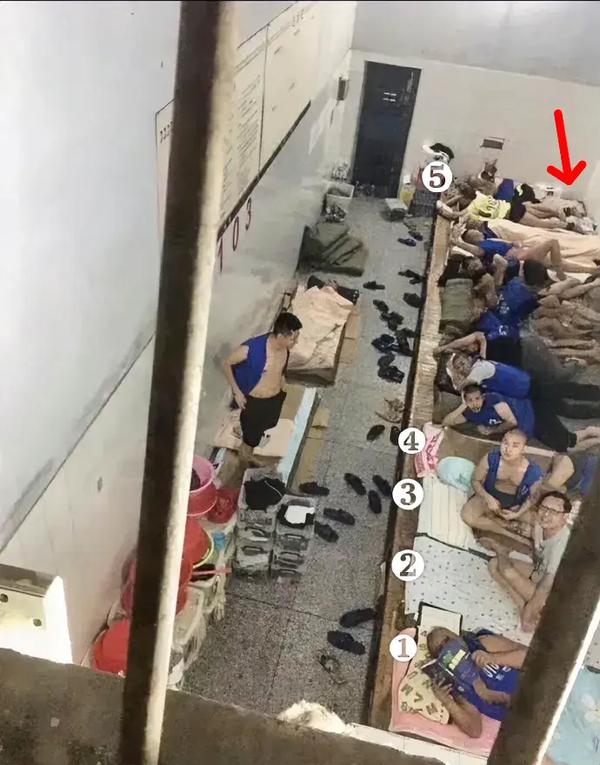 中国的监狱环境,是否会允许一个犯人每天数小时囚徒健身,练出一身腱子