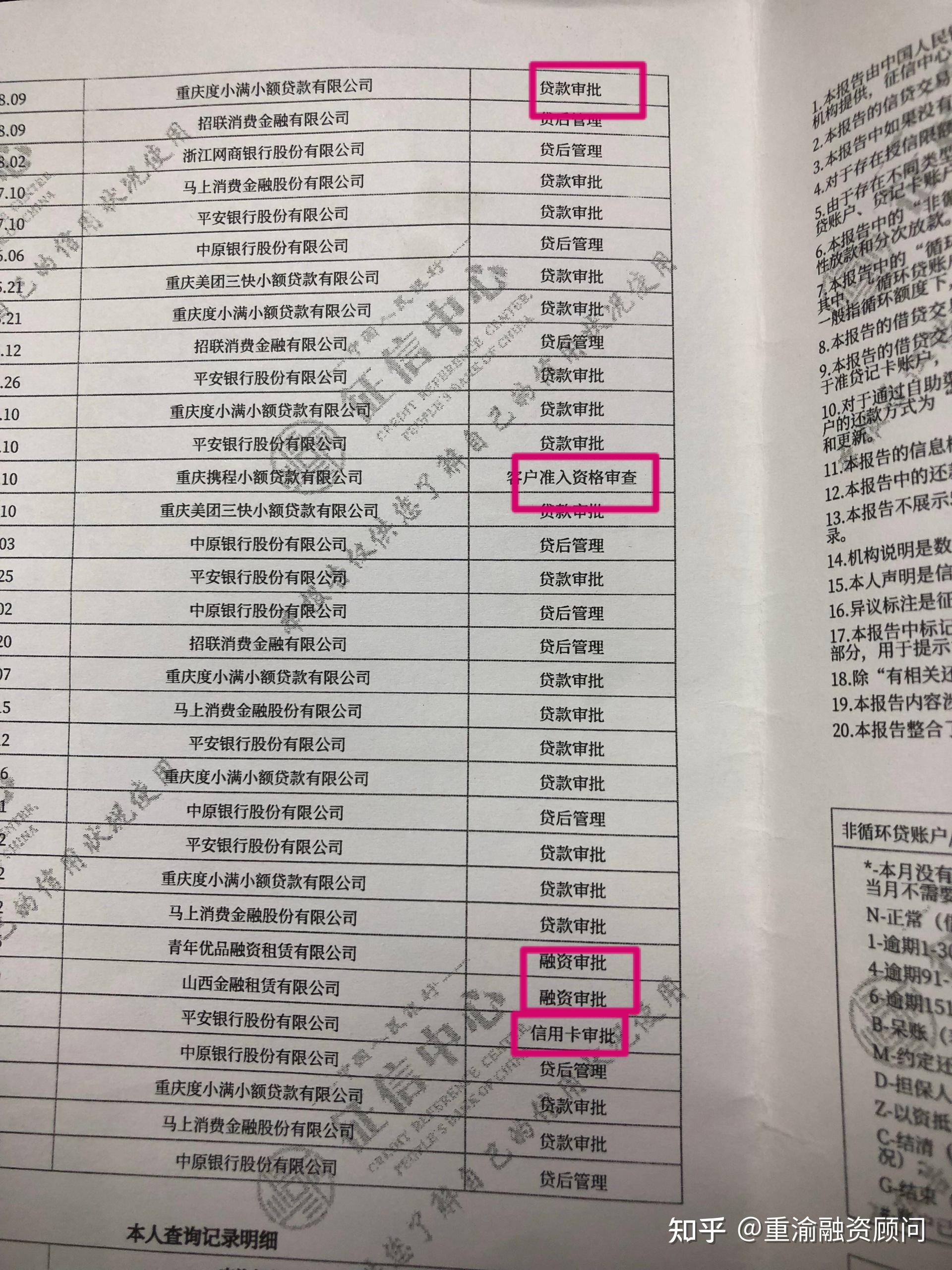 银行贷款一般查几个月的征信查询?