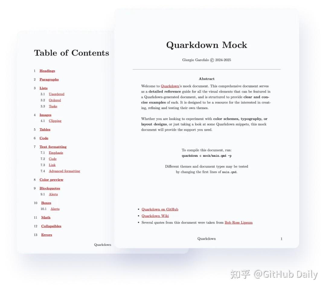 Mark Down Example Project Layout 藏不住了!升级版 Markdown,超强排版能力! - 知乎