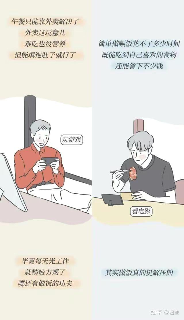 过度“放纵”自己，到底有多可怕？纵欲VS自律，差距就是这样来的 - 知乎