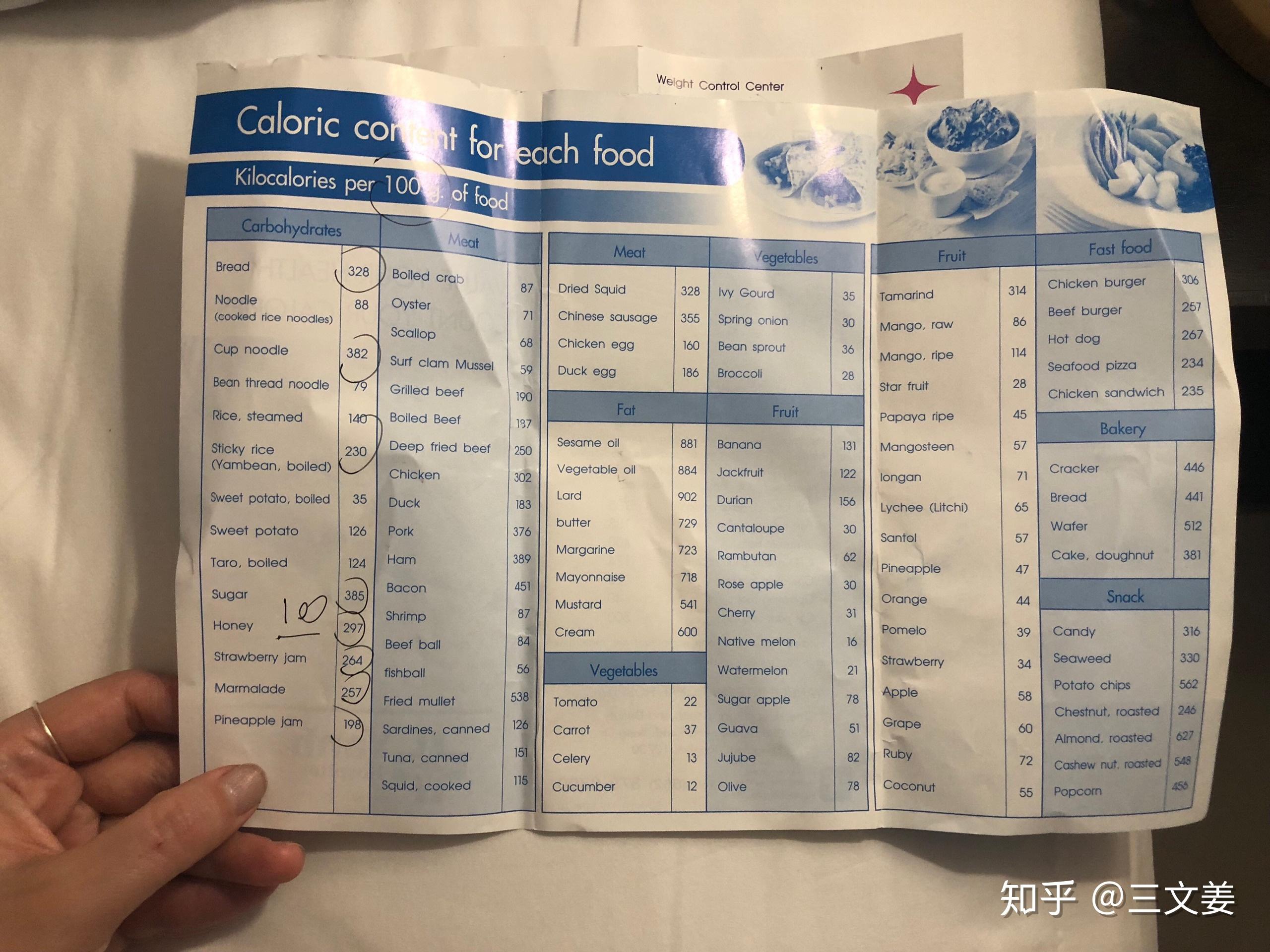 泰国yanhee减肥药吃死人的事情谁能给我一个合理地分析?