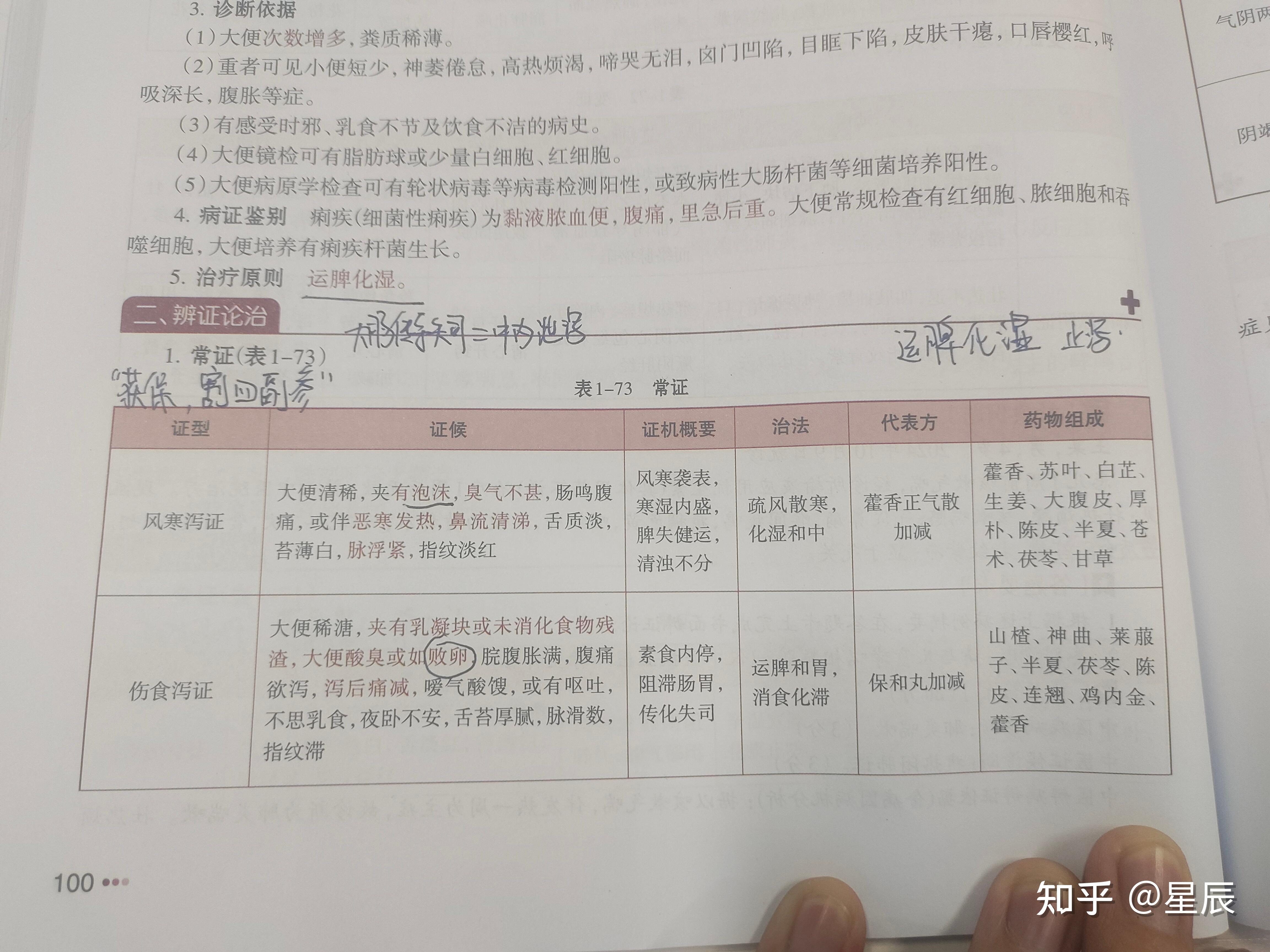 中医助理技能考试一站篇——小儿泄泻 - 知乎