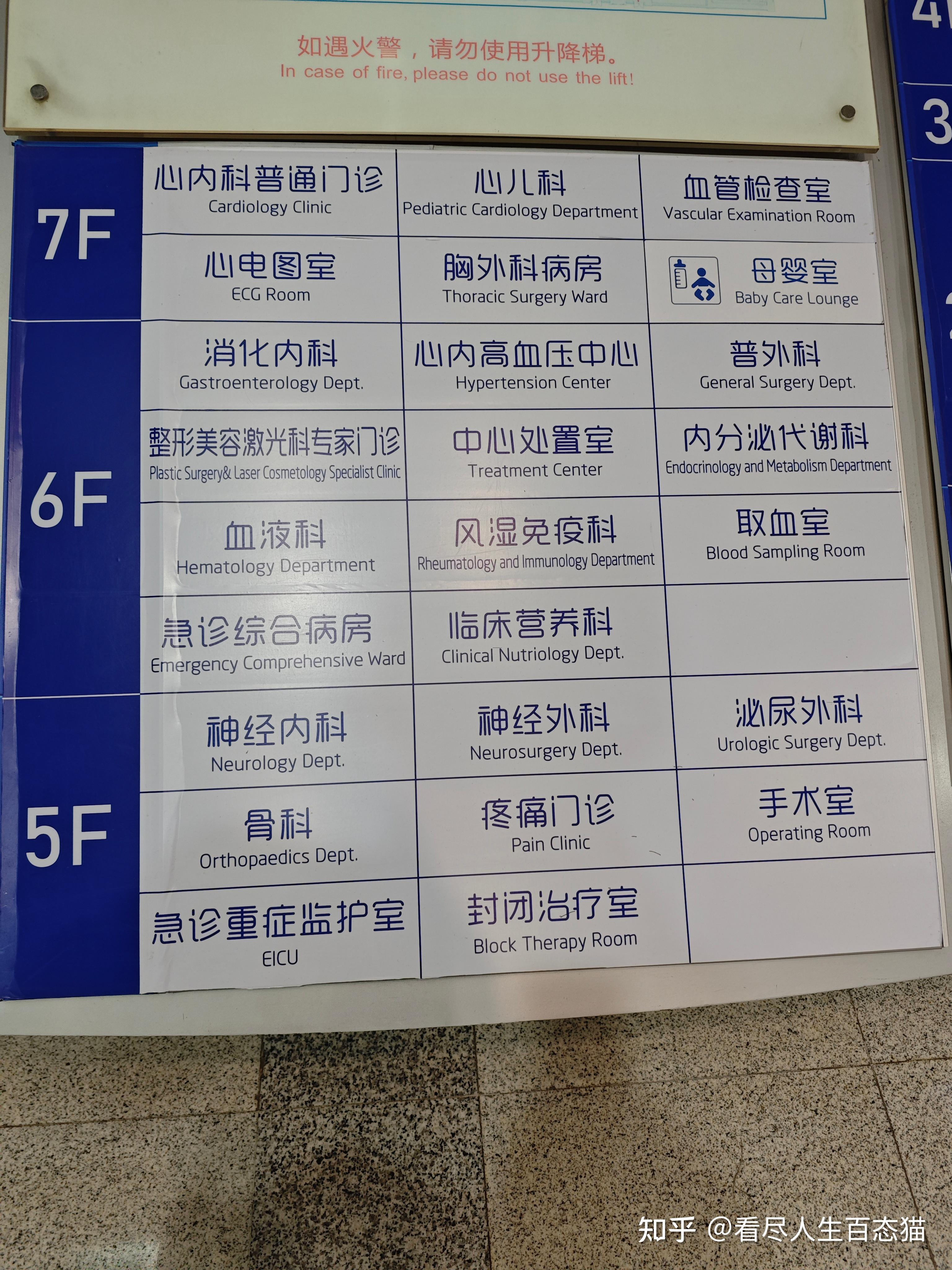 关于安贞医院 关于安贞医院