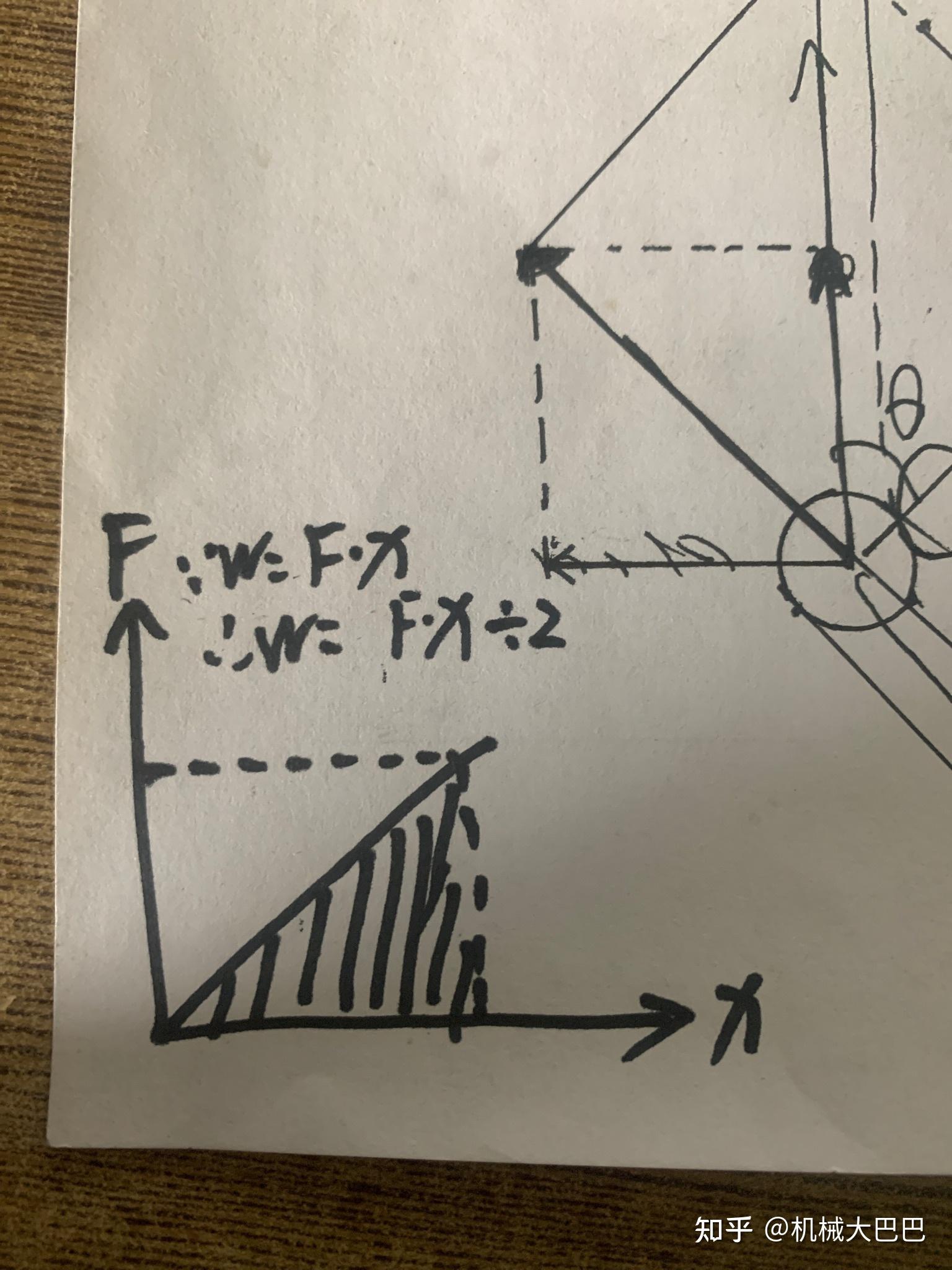 1-2kx-2