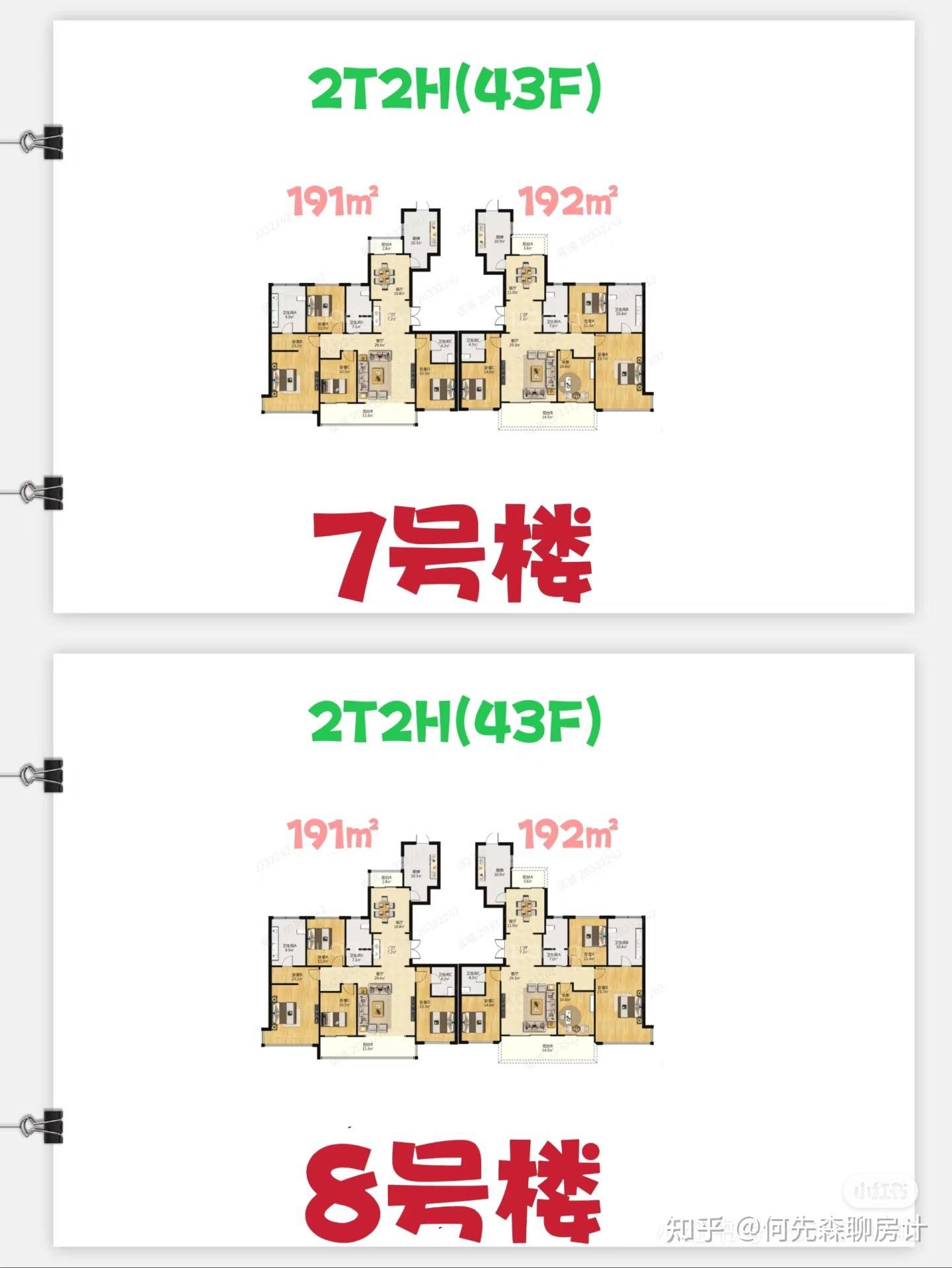 每天了解一个楼盘🏠|保利大都会 - 知乎