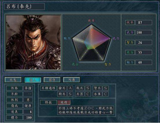三国志11五大兵种优缺点,弩兵手不是最长的,骑兵也不是最快的? - 知乎