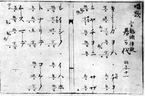 请问日本国歌君之代翻译成中文是什么意思，是在宣扬天皇万世一系么？ - 知乎