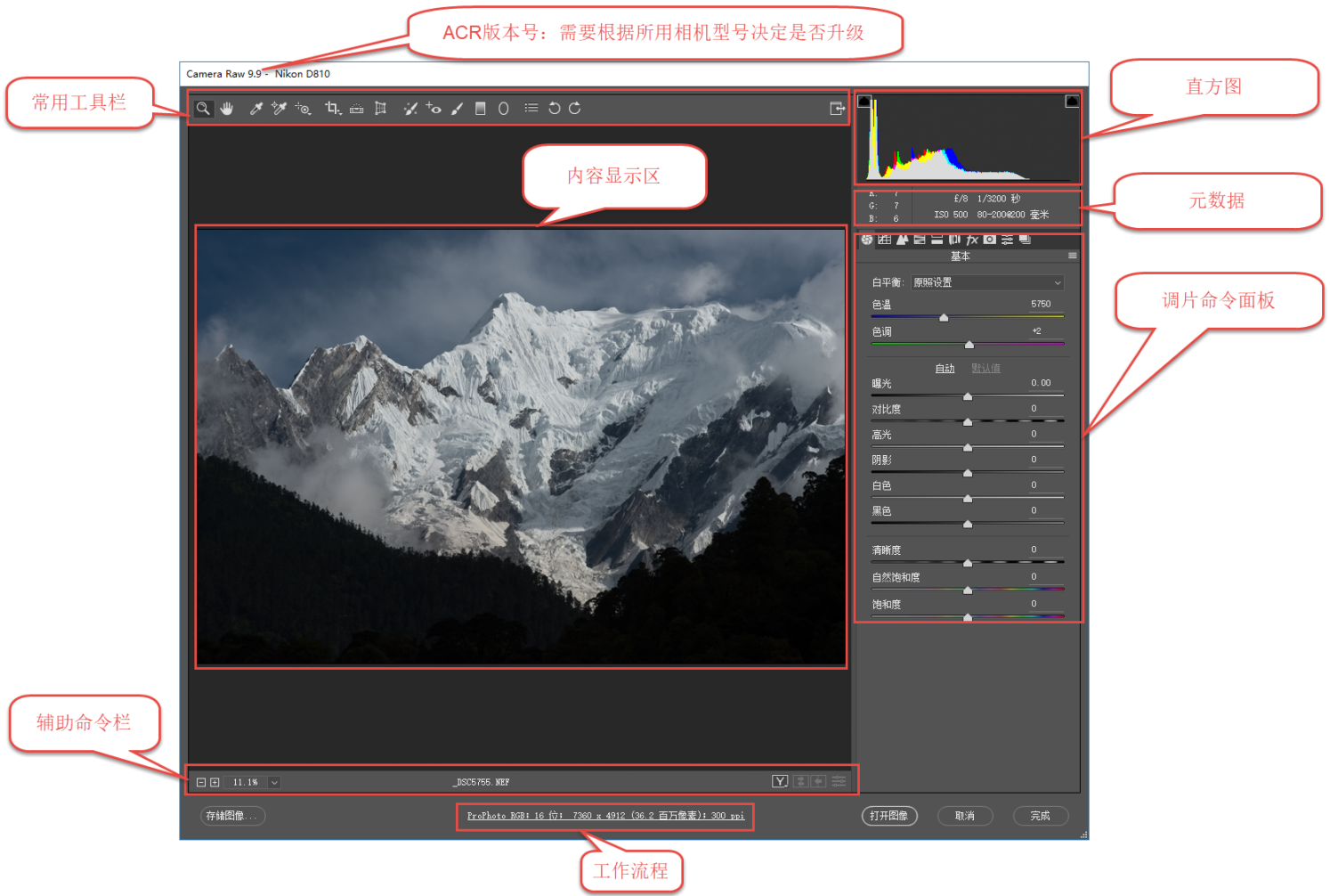 Adobe Camera Raw界面介绍 - 知乎