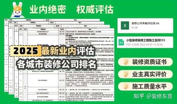 2025房屋装修多少钱一平米？附最新装修报价清单