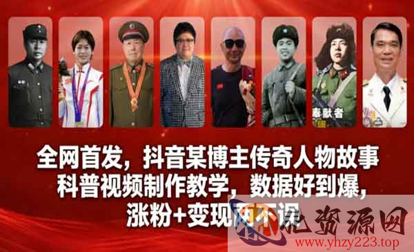 AI人物故事科普视频制作_wwz